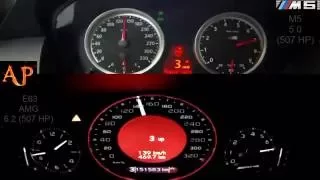 ☛Mercedes  E63 W211 AMG 6.2 (507 HP) vs. BMW M5 E60 5.0 (507 HP) review, sound,  acceleration 0-270