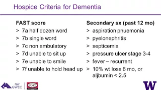 Hospice Case Studies in Dementia