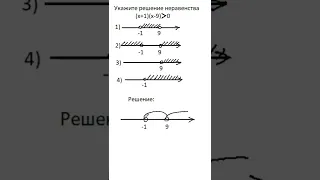 ОГЭ за одну минуту, математика задание 13, неравенство.