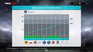 Pes2018 : Welcome 1000 rating. First Azerbaijan  player  with 1000 rating  Pes2018 . Online division