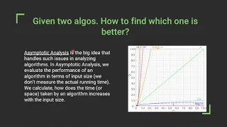 Asymptotic Analysis (Analysis of Algorithms) | Set 1 | GeeksforGeeks