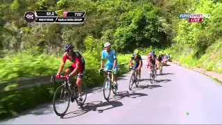 Giro d'Italia 2015 Full HD 1080p | Full Stage 4
