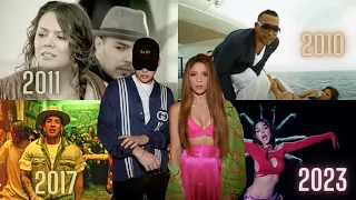 Top 10 canciones en español con más likes de cada año en YouTube desde 2010 hasta 2023 (abril/2023)