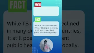 Tuberculosis Myths & Facts