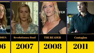 Kate winslet evolution from1994 to 2023