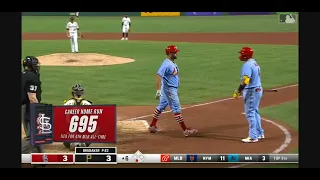 Albert Pujols Crushes 696 HR to Tie A-Rod