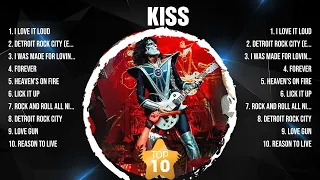 Kiss Greatest Hits Full Album ▶️ Full Album ▶️ Top 10 Hits of All Time