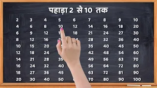 2 से 10 तक पहाड़ा | Multiplication Table 2-10 | Learn Multiplication Fast & Easy 95