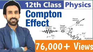 Compton Effect in Urdu and Hindi || Class 12 Physics