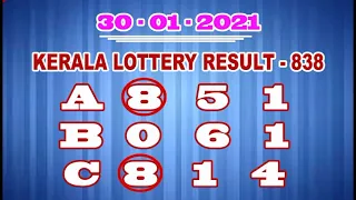 01-02-2021 Kerala Lottery My Guessing