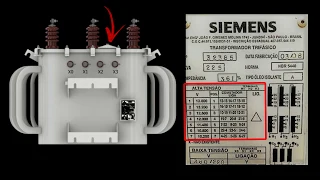 COMO CALCULAR CORRENTE DE CURTO CIRCUITO .SUPER FÁCIL!