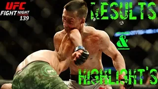 UFC Denver Results Highlights Korean Zombie vs Rodriguez - UFCTALKS