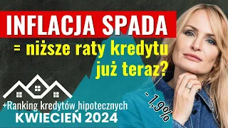 Niska inflacja! Kiedy spadną raty kredytów hipotecznych 2024? [Ranking KWIECIEŃ 2024]