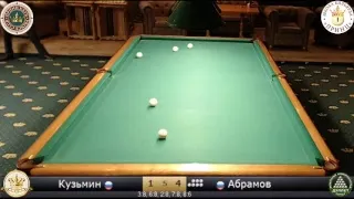 Кузьмин - Абрамов. Финал Кубка Мира «PRINCE OPEN» 2017