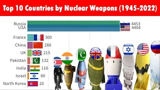 Top 10 Countries by Nuclear Weapons 1945 - 2022 || Nuclear Power Countries in the World || 2022 HD