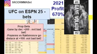 UFC Fight Night 190 Gane vs Volkov - UFC Vegas 30 - prop bets, picks, predictions