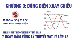 7 ngày nắm vững lý thuyết Vật lý 12 (Chương 3: DÒNG ĐIỆN XOAY CHIỀU)