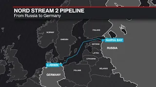 The Pipeline Dividing Germany and the U.S.