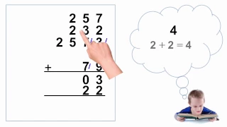 Trachtenberg Speed Math   Addition