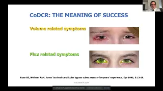 OCULOPLASTIC SESSION 3