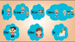 PRONOUNS| I, you, we, they, he, she, it | Subject Pronouns | Grammar