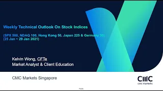 Weekly Technical Outlook On Stock Indices (25 Jan to 29 Jan 2021)