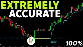 The Best Setup for Trading Reversals - Xtreme Trend Indicator