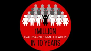 What is Trauma Informed Leadership?