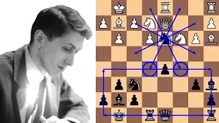 Bobby Fischer's 21-move brilliancy