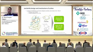 Lung Cancer Connect 2022 6 March