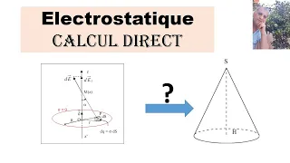 Calcul du champ electrique : methode directe