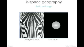 K-Space: A way to understand how MRI parameters affect images