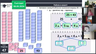 Відеоуроки 1 клас. Математика