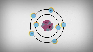 What is X-ray Diffraction?