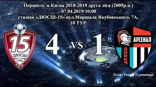 ДЮСШ-15-2 (4-1) ДЮФК "Арсенал"-2 (2005р.н.)