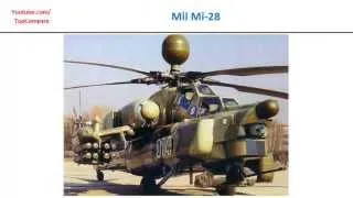 Mil Mi-28 compared to RAH-66 Comanche, Helicopter specs comparison