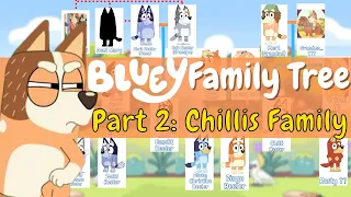 BLUEY FAMILY TREE Part 2: Chilli Heeler family names, MISSING sister Brandi...& Rusty is a cousin??