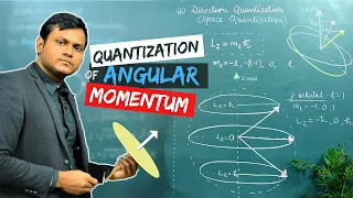 What is Quantization of Angular Momentum? Magnitude & Space Quantization (of subatomic particles)