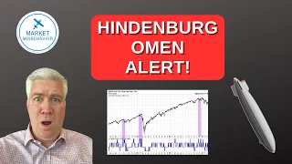 Beware the Hindenburg Omen!  BEARISH SIGNAL