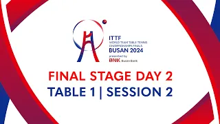 LIVE! | T1 | Day 7 | ITTF World Team Table Tennis Championships Finals Busan 2024 | FRA vs POR (M)