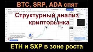 Прогноз на 2 июля: биткоина, эфира,  XRP,  SXP  и ADA от профессионального трейдера