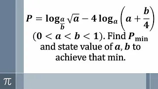 Find the minimum value of a complicated logarithm expression