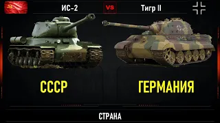 ИС-2 vs Тигр II "Королевский тигр". Сравнение тяжелых танков СССР и Германии второй половины ВОВ