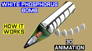 What are White Phosphorus Bombs and How it Works?