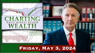 Today’s Stocks, Bond, Gold & Bitcoin Trends, Friday, May 3, 2024