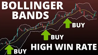 INSANE RESULTS Bollinger Bands Trading Strategy - Trade Bollinger Bands The Right Way