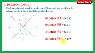 como calcular RUMBO Y AZIMUT :TOPOGRAFIA