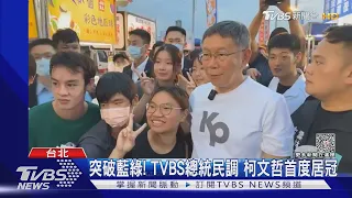 突破藍綠! TVBS總統民調 柯文哲首度居冠｜TVBS新聞 @tvbsnews02