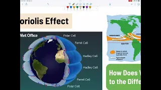 #APES AP Exam Review - Unit 4 Earth Systems and Resources