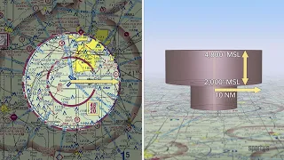 Pilot's guide to Class C and D Airspace  - Sporty's Private Pilot Flight Training Tips